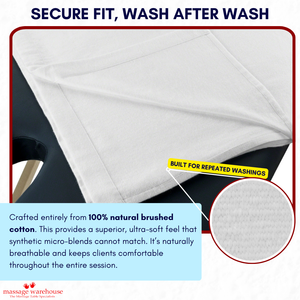 DELUXE 100% BRUSHED COTTON SINGLE FLAT SHEET