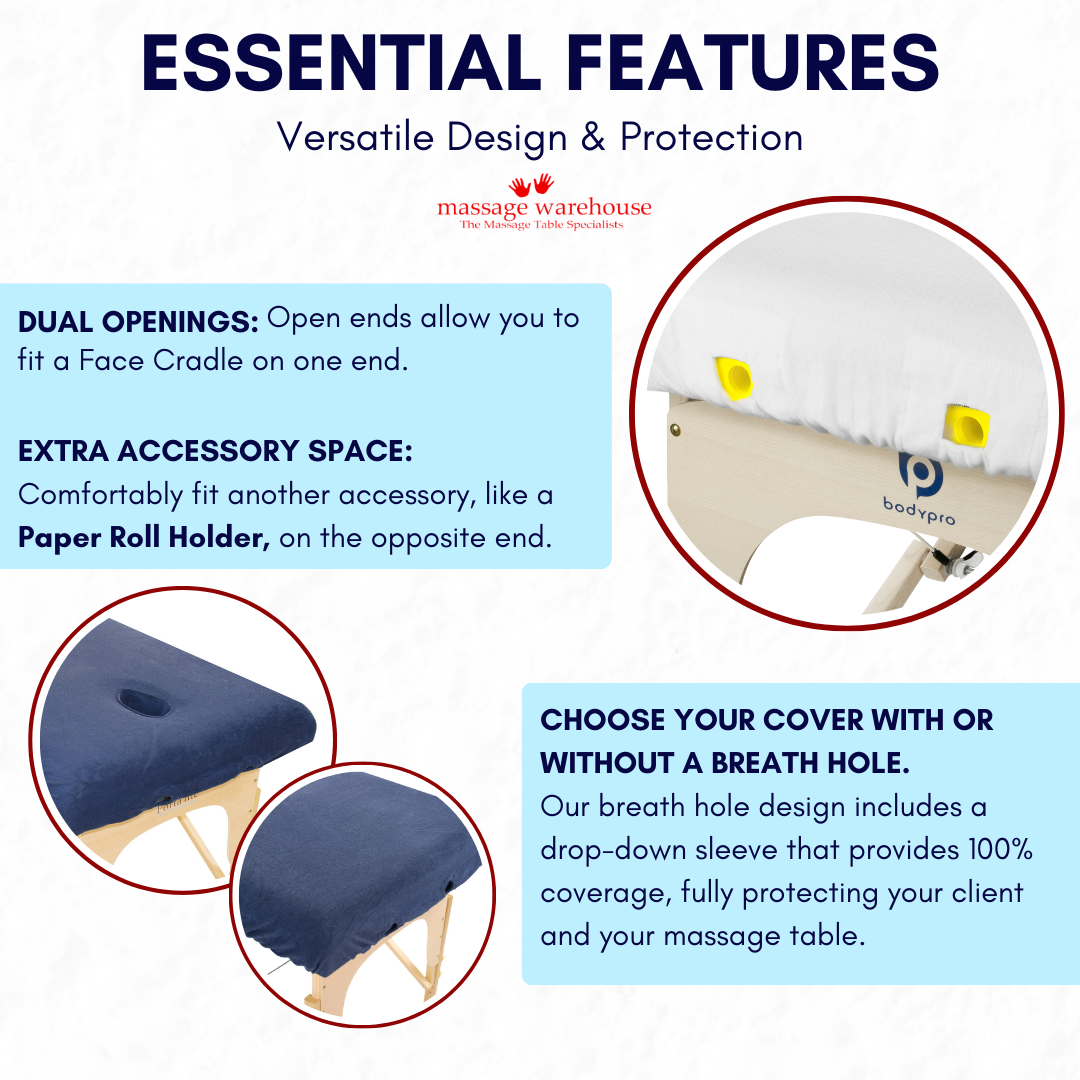 UPGRADED TERRY TOWEL FITTED COUCH COVER WITH EXTRA FEATURES