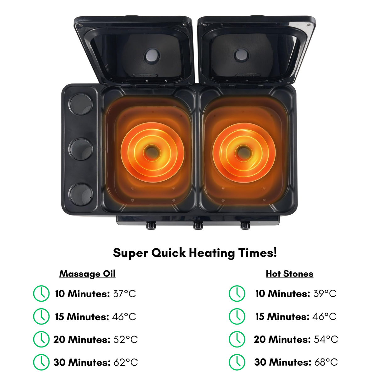 DELUXE MULTIFUNCTION HOT STONE HEATER & OIL WARMER COMBO WITH LED DISPLAY