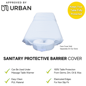 URBAN WARMING MASSAGE KIT