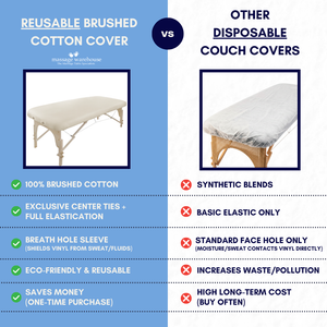 DELUXE 100% BRUSHED COTTON COVER WITH & WITHOUT FACEHOLE WITH EXTRA FEATURES