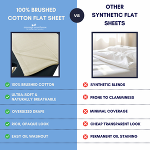 DELUXE 100% BRUSHED COTTON SINGLE FLAT SHEET