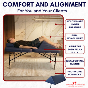 Person lying on a massage table with Wedge bolster. Features highlighted, set against a marble wall.