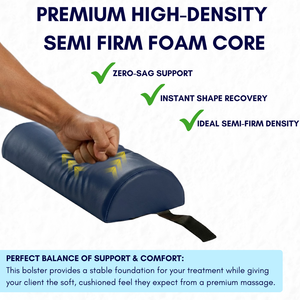 NECK SUPPORT OR ANKLE SUPPORT BOLSTER