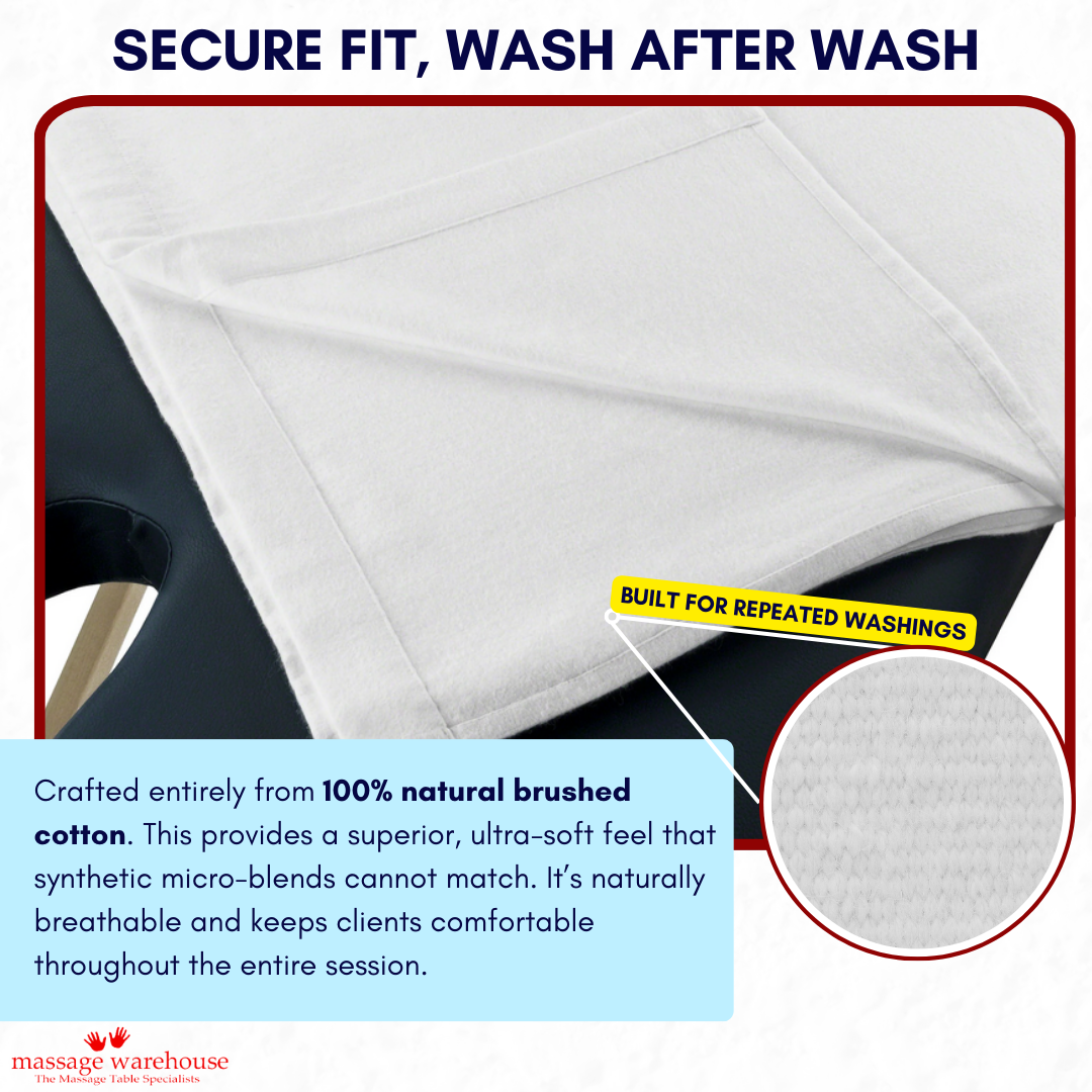 DELUXE 100% BRUSHED COTTON SINGLE FLAT SHEET