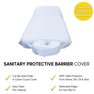 URBAN HYGIENE BUNDLE PACK