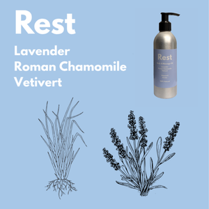 PEPPERFIT NATURAL MASSAGE OILS