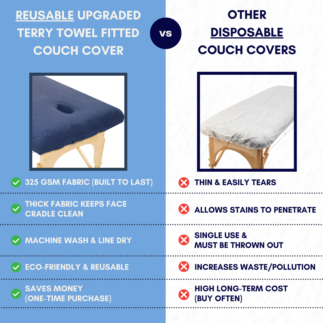 UPGRADED TERRY TOWEL FITTED COUCH COVER WITH EXTRA FEATURES