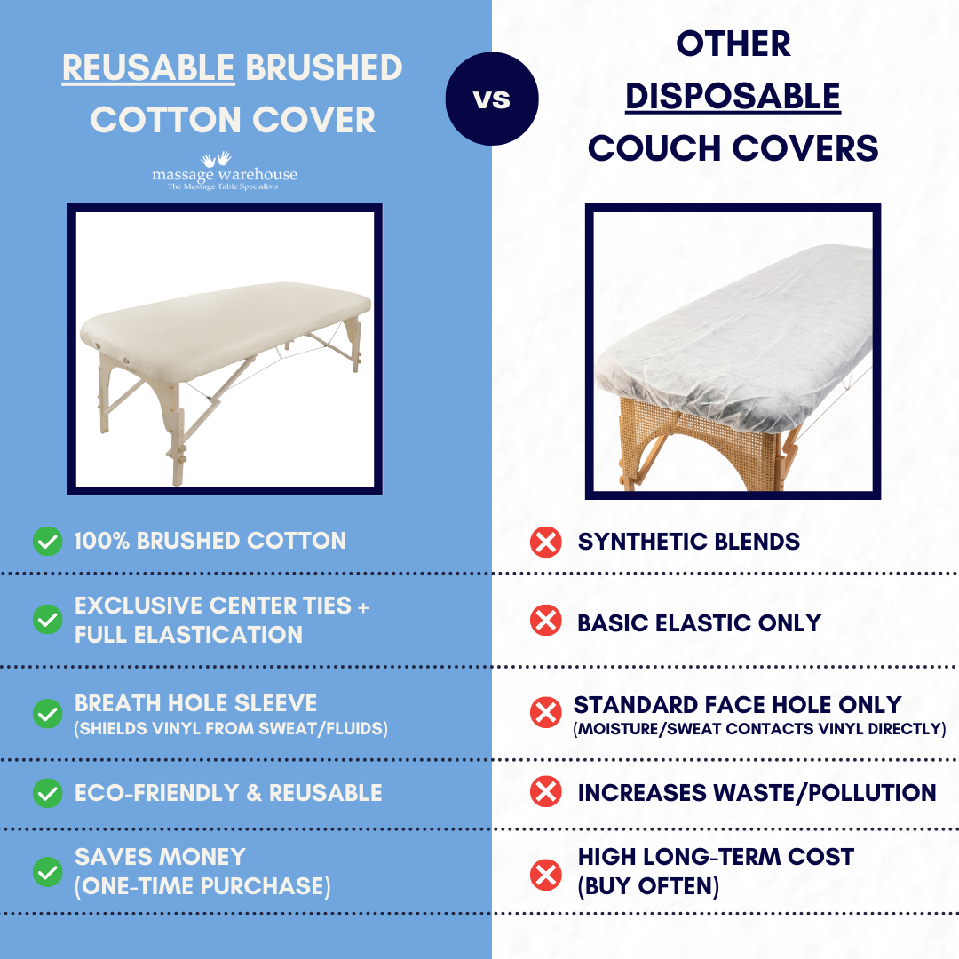 DELUXE 100% BRUSHED COTTON COVER WITH & WITHOUT FACEHOLE WITH EXTRA FEATURES