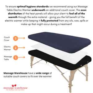 DELUXE MASSAGE TABLE WARMER