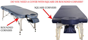 PROTECTIVE PU VINYL TABLE BARRIER & REPLACEMENT COVER (Waterproof)